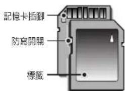SAMSUNG Digimax S1030 - 資訊 - 1