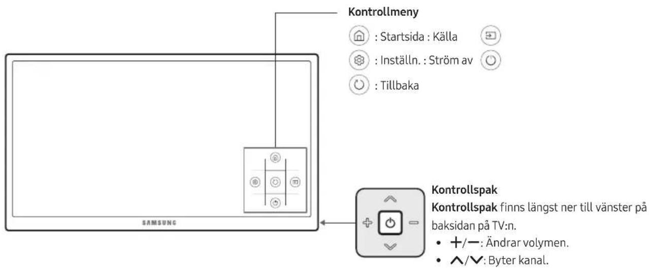 SAMSUNG UE75MU6175U - Anvanda tv:ns TV-kontroll - 1