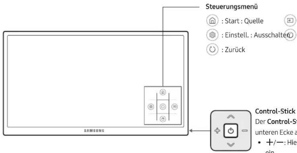SAMSUNG UE75MU6175U - Verwendendes TV-Steuerungs - 1