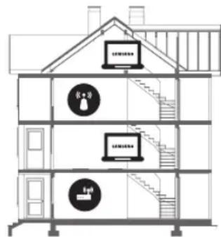 SAMSUNG UE75MU6175U - Wi-Fi intermitente - 2