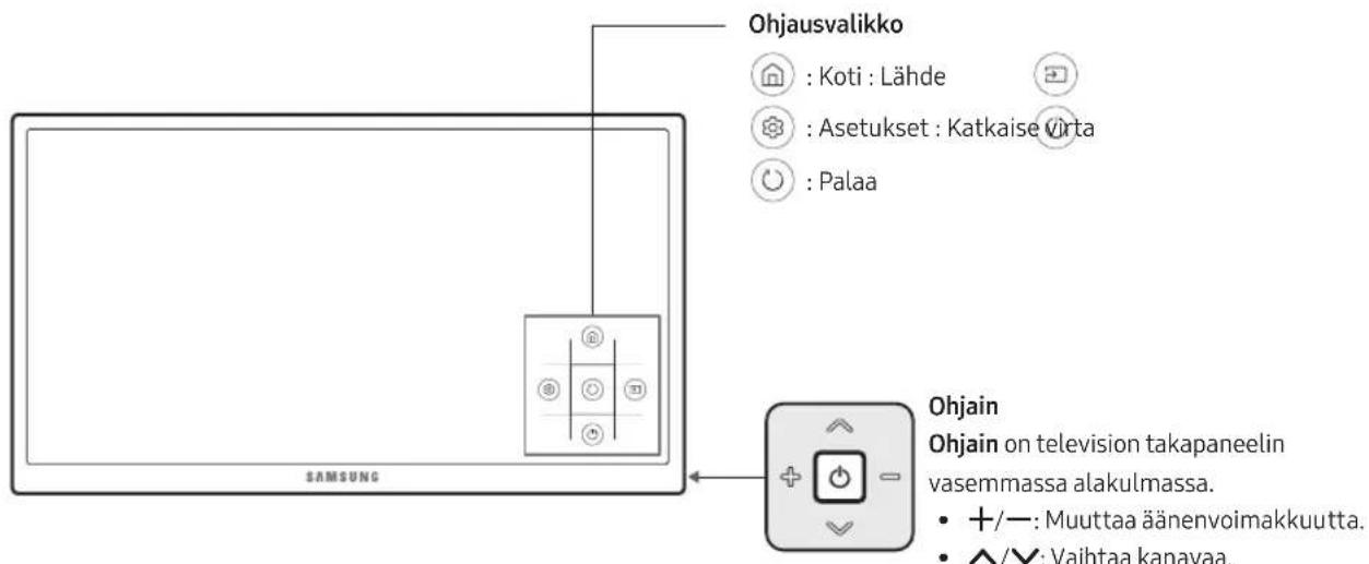 SAMSUNG UE75MU6105K - Television kaukosäädin-oppaan käytto - 1