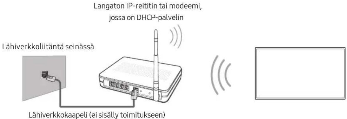 SAMSUNG UE75MU6105K - Verkkoyhteys - langaton - 1