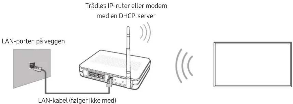 SAMSUNG UE75MU6105K - Nettverkstilkobling - Trådløs - 1