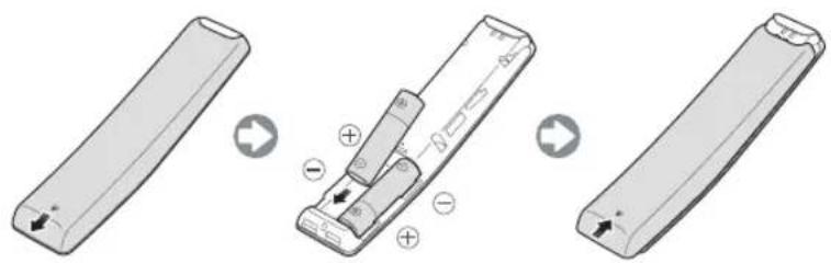 SAMSUNG UE75MU6105K - Satta i batterier i Samsung Smart Remote - 1
