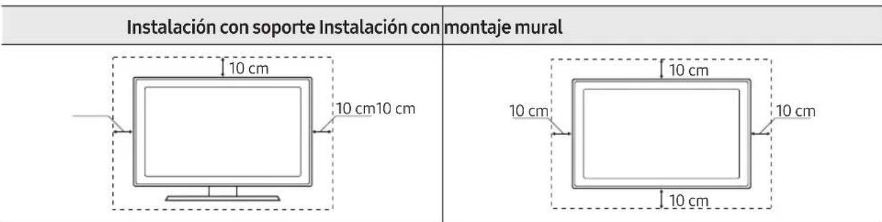 SAMSUNG UE75MU6105K - Ventilación adecuada del televisor - 1
