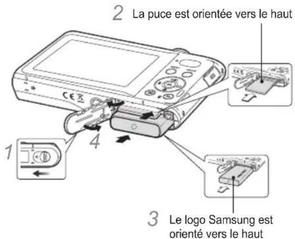 SAMSUNG PL81 - Insertion de la batterie et de la carte mémoire - 1