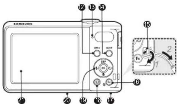 SAMSUNG PL81 - Protect batteries, chargers, and memory cards from damage - 2