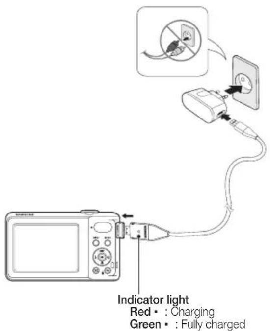 SAMSUNG PL81 - Inserting the battery and memory card - 4