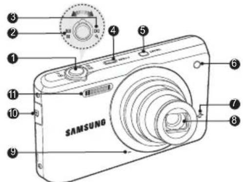 SAMSUNG PL81 - Protect batteries, chargers, and memory cards from damage - 1