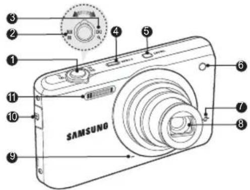 SAMSUNG PL81 - # - 1