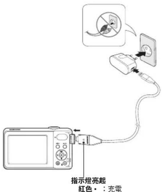 SAMSUNG PL81 - 電池充電 - 1