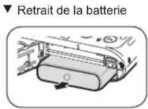 SAMSUNG PL81 - Insertion de la batterie et de la carte mémoire - 2