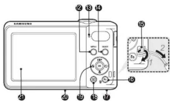 SAMSUNG PL81 - 保護電池、充電器和記憶卡不受到損壞 - 3