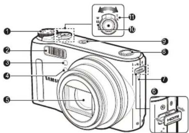 SAMSUNG WB560 - Présentation de l'ordinateil photo - 1