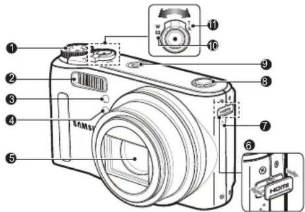 SAMSUNG WB560 - Kamera Düzeni - 1