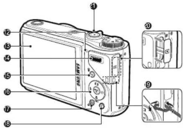 SAMSUNG WB560 - Camera layout - 2