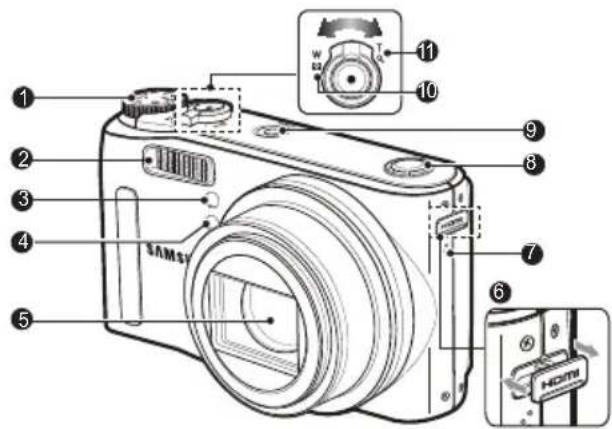 SAMSUNG WB560 - 相機佈局 - 1