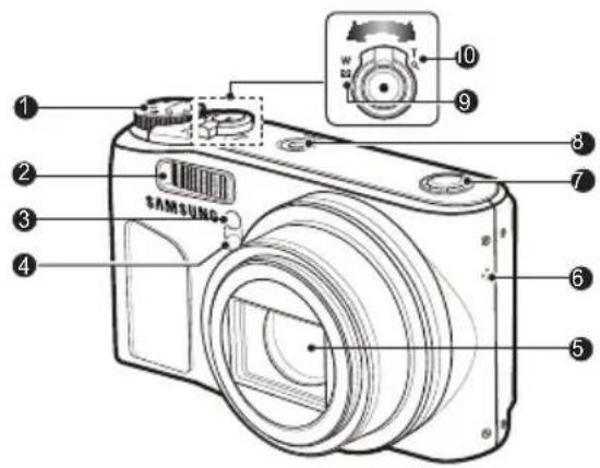 SAMSUNG WB510 - Camera layout - 1