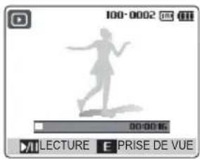 SAMSUNG WB510 - Affichage des videos - 1