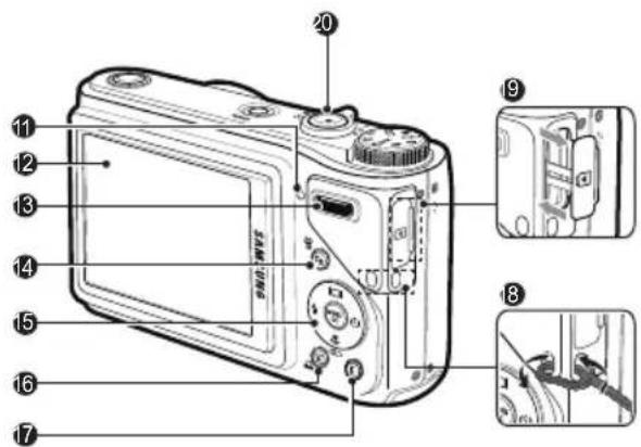 SAMSUNG WB510 - Kamera)düzeni - 2