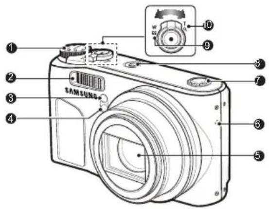 SAMSUNG WB510 - 相機佈局 - 1