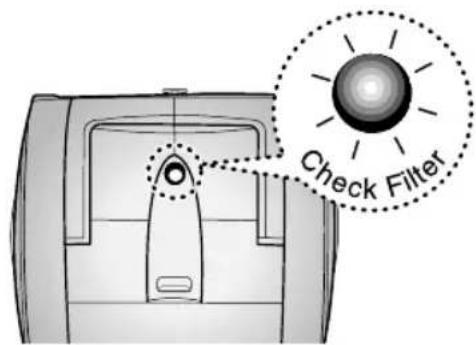SAMSUNG SC7365 - CHECK FILTER INDICATORS - 1