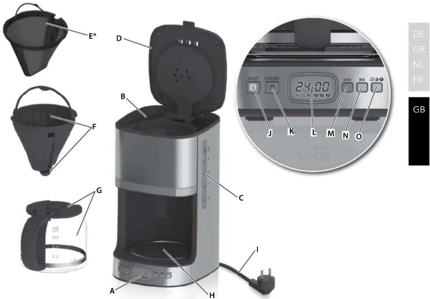 AEG KF7600 - Consignes de sécurité - 11