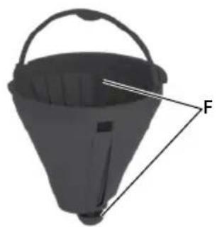 AEG KF7600 - CUSTOMER CARE AND SERVICE - 2