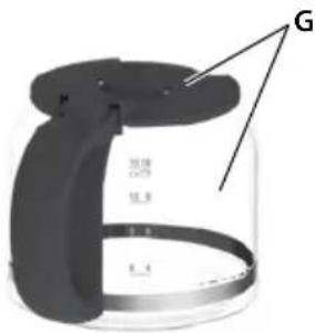 AEG KF7600 - CUSTOMER CARE AND SERVICE - 3