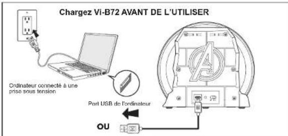 IHOME VIB72CA - Chargez Vi-B72 - 1