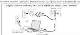 IHOME UIB66MB.FX - Recharge de l'unité - 1