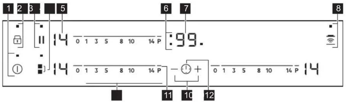 AEG IKE63441FB - Juhtpaneeli skeem - 1
