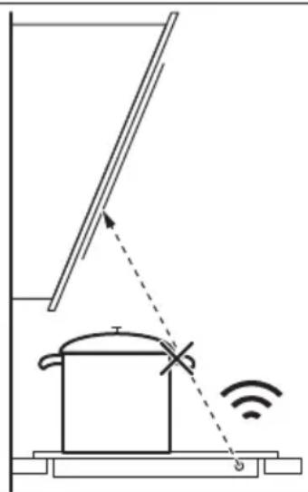 AEG IKE63441FB - Näpunäiteid Hob²Hood kasutamiseks - 1
