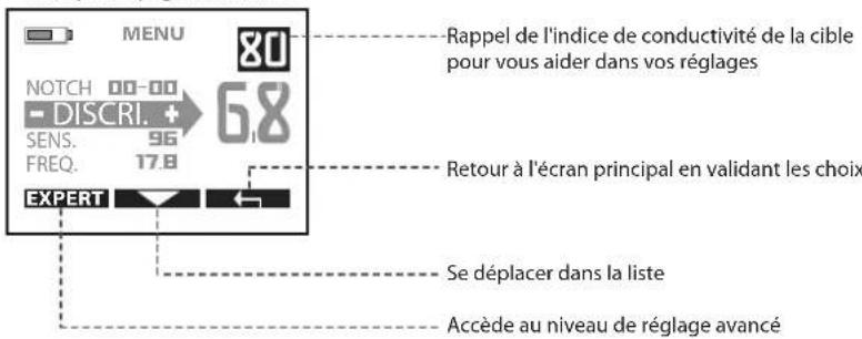 XP Deus 2.0 - DESCRlTIF TELECOMMANDE - 2