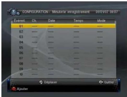 Lenson LT 5010 - N'oubliez pas de : - 2