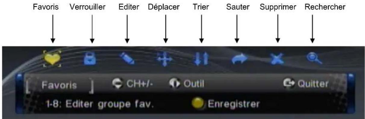 Lenson LT 5010 - Déplacer les chaînes - 1