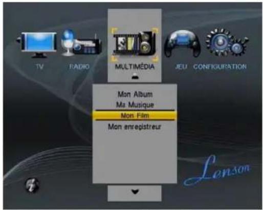 Lenson LT 5010 - Mon film - 1