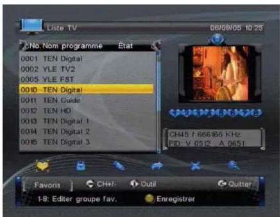 Lenson LT 5010 - Attention : - 2