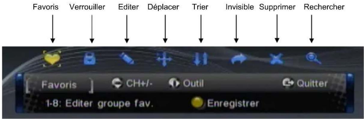 Lenson LT 5010 - Attention : - 1