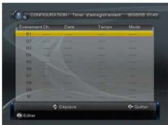 Lenson LT 5010 - N'oubliez pas de : - 3