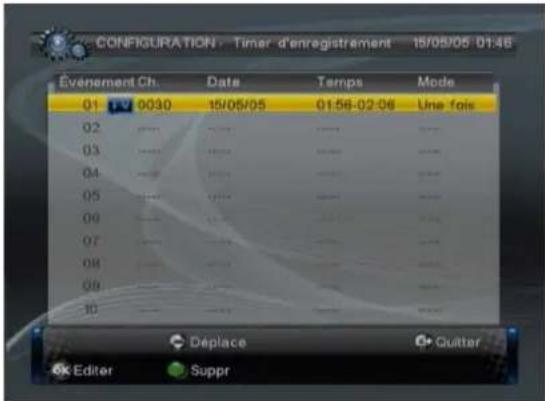 Lenson LT 5010 - N'oubliez pas de : - 4