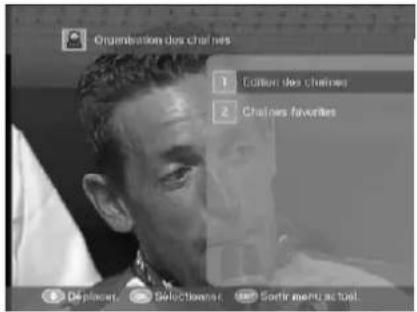 Lenson LT 6002 - Organisation des Chaines - 2