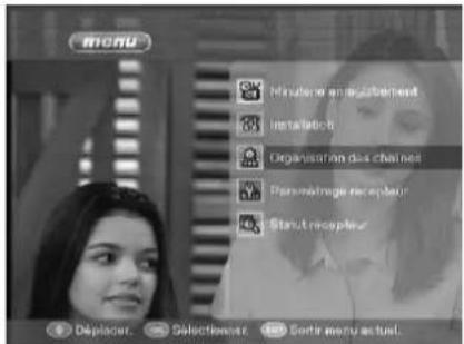 Lenson LT 6002 - Organisation des Chaines - 1