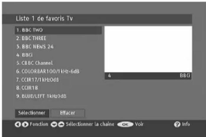 Lenson LT 4007 - MENU de LISTE (touche ROUGE) - 1