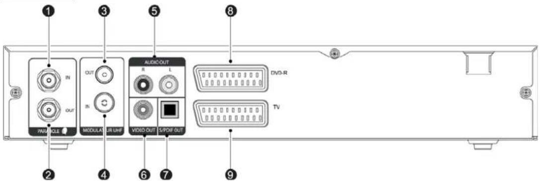 Lenson LD 9000 - Vue arrêté - 1