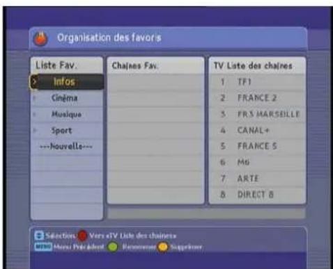 Lenson LD 9000 - Gestion générale des listedes de favors - 1