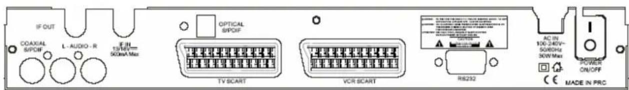 Lenson LD 4006 - Face arrière - 1