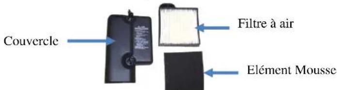 Francepower PV 80 - Nettoyage du filtre à air - 3