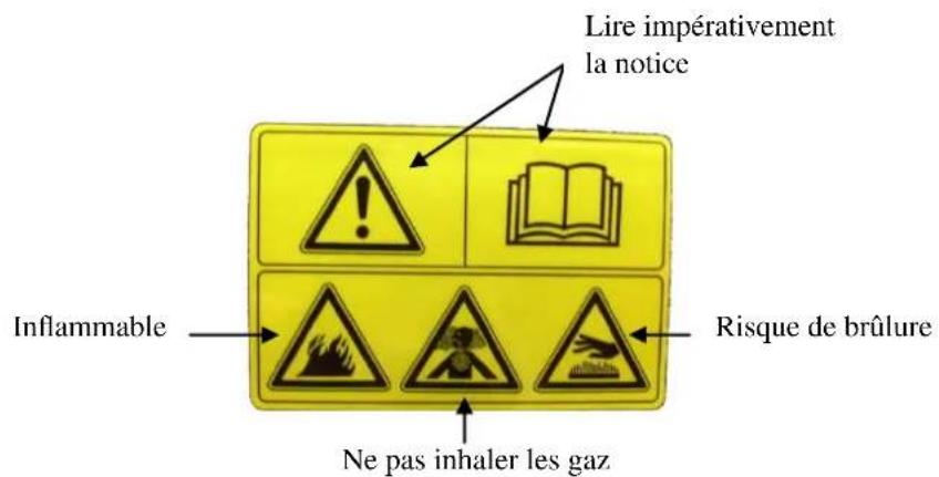 Francepower PV 80 - Pictogrammes - autocollants - 2