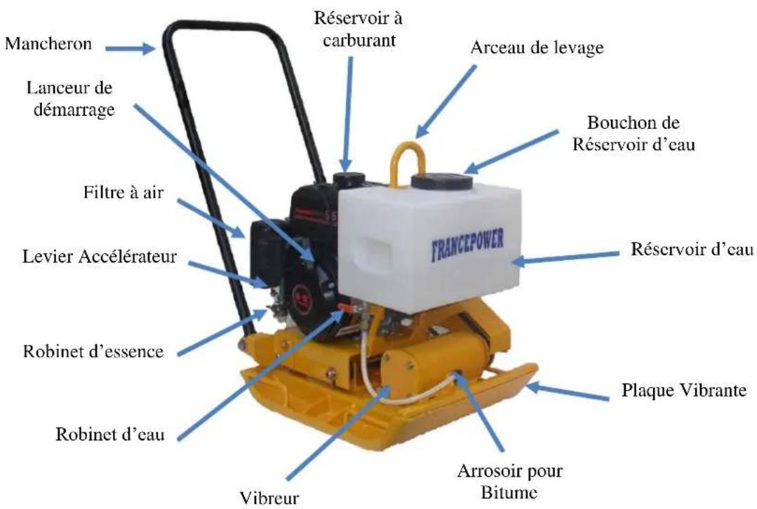 Francepower PV 70 - 3.Description - 1